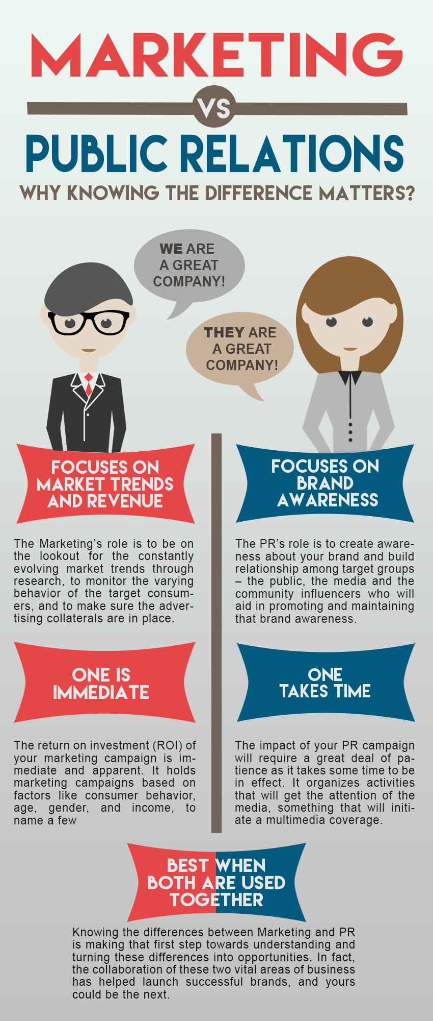 pr-vs-marketing-why-knowing-their-differences-matter-founder-s-guide