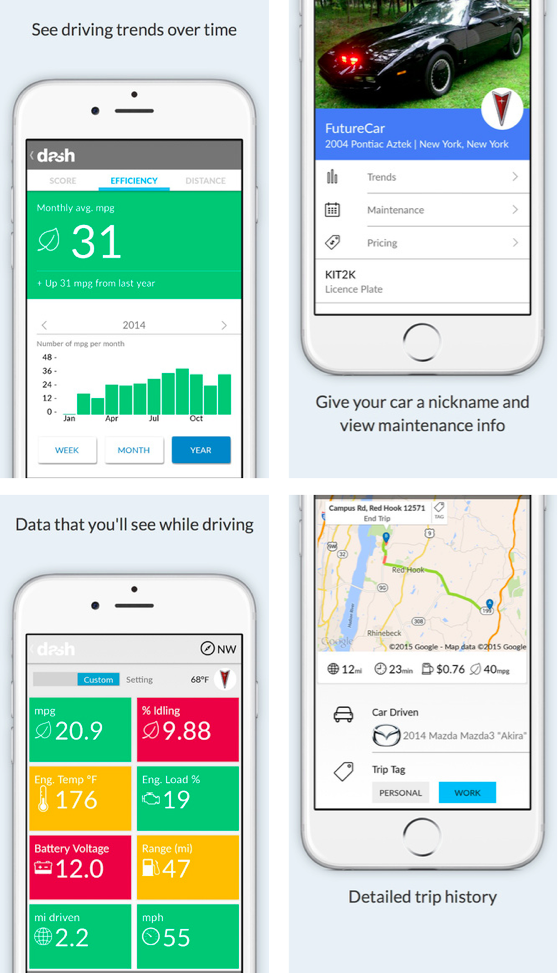 Dash shows Driving Statistics of Car- Distance, Fuel Usage etc.