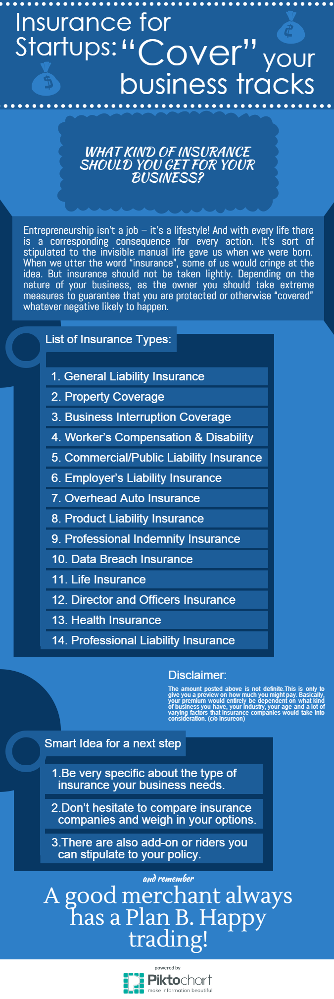 Insurance for Startups Infographic