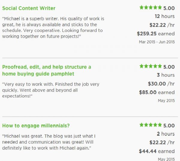 ranks and reviews of the freelancer by past employers or clients