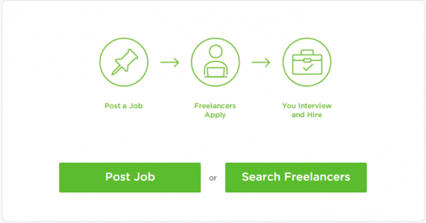 Posting a Job in Upwork: Hiring Freelancers