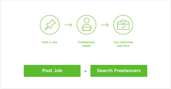 Posting a Job in Upwork: Hiring Freelancers