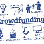 Crowdfunded Real Estate Investing