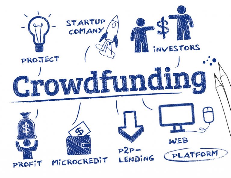 What Is Crowdfunded Real Estate