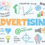 What is Advertising?