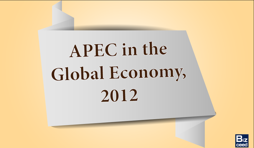 What the APEC Summit Aims: Breaking the Chains of Trade
