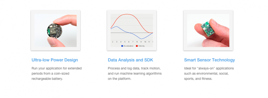 mbientlab products and services