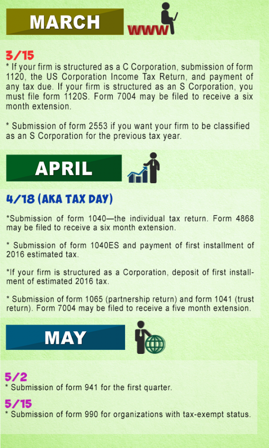 2016 US Tax Calendar for Business Owners | Founder's Guide