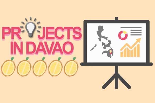 Projects in Davao