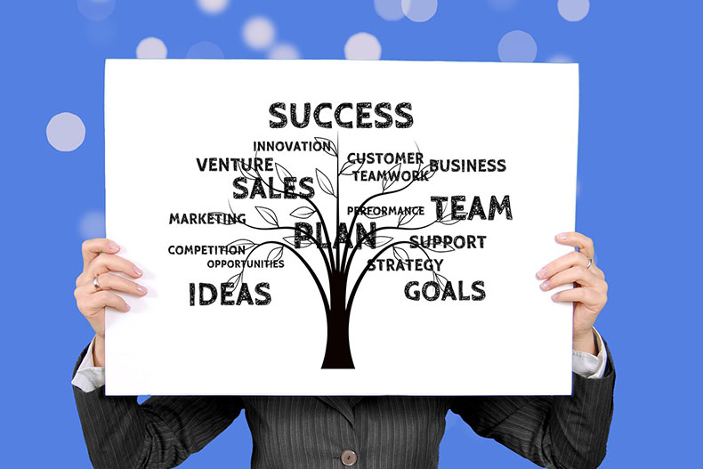 Use These Key Traits To Shape Your Company Image