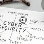 7 Essential Cybersecurity Strategies to Protect Your Company’s Data in 2025