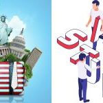 Best Places To Launch a Business In The USA