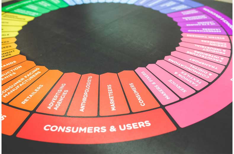 consumers and users