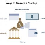 Six Ways to Finance a Startup