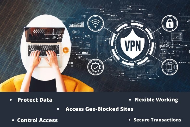 5 Reasons Why Your Startup Needs a VPN Connection