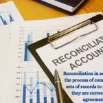Bookkeeping Tips for Real Estate Investors and Agents