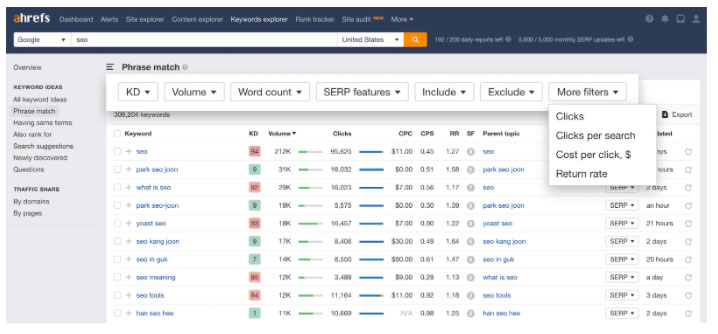 Ahrefs vs. Ubersuggest Comparing SEO Keyword Research Tools to Boost Marketing