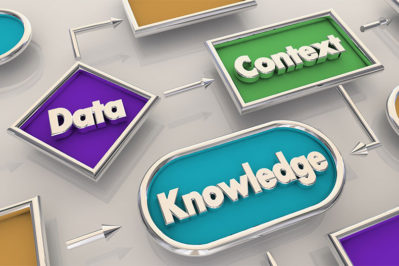 What Are The Two Major Types Of Knowledge Management Systems?