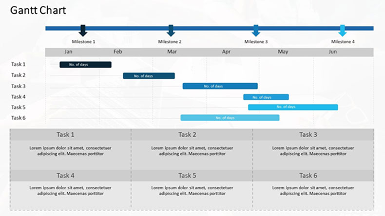 How to Plan Your Next Project Plus Project Planning Templates | Founder ...