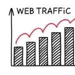 How to Boost Traffic to Your Website