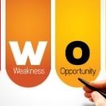 The Ultimate Guide on How to Do a SWOT Analysis for Strategic Planning