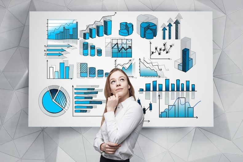 Here’s Why Every Business Needs to Invest In Data Analysis