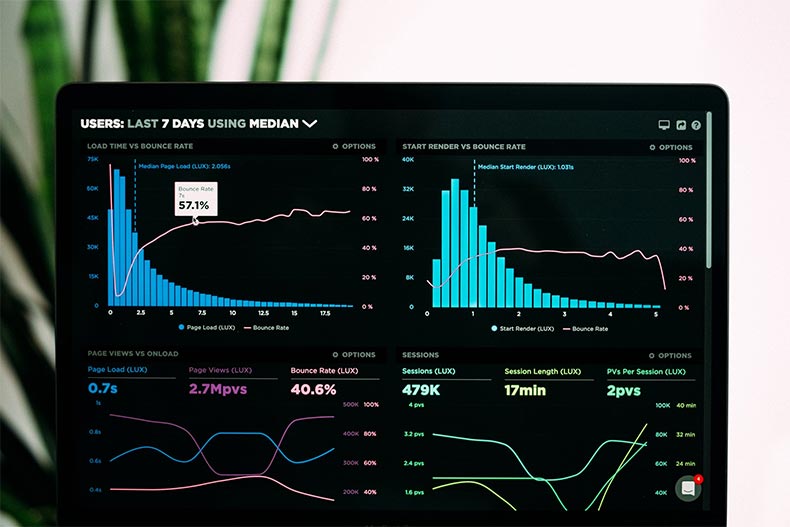 Why Is Digital Transformation Important For Hotels