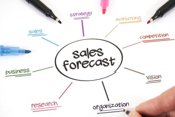 What Is Sales Forecasting And Why Is It Important