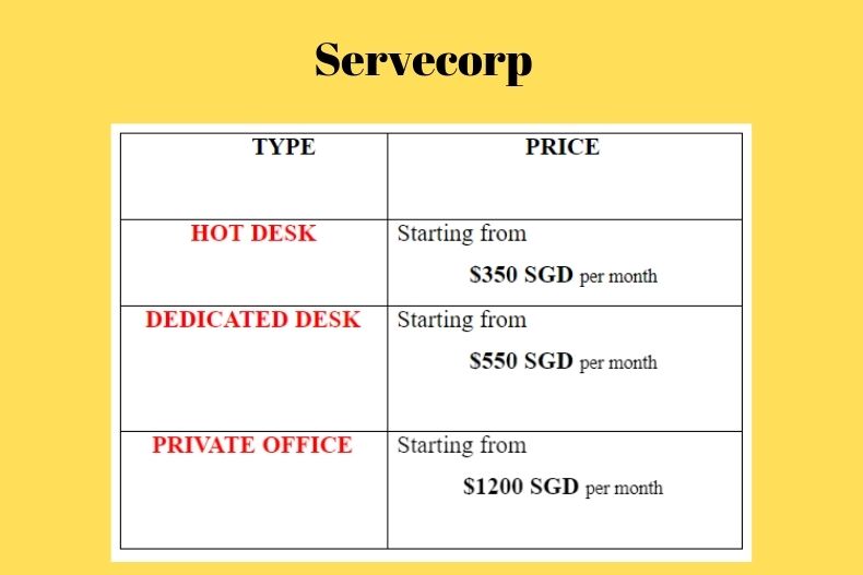 Best Co-working Spaces in Singapore