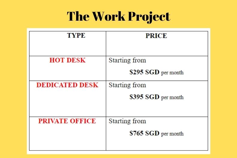 Best Co-working Spaces in Singapore