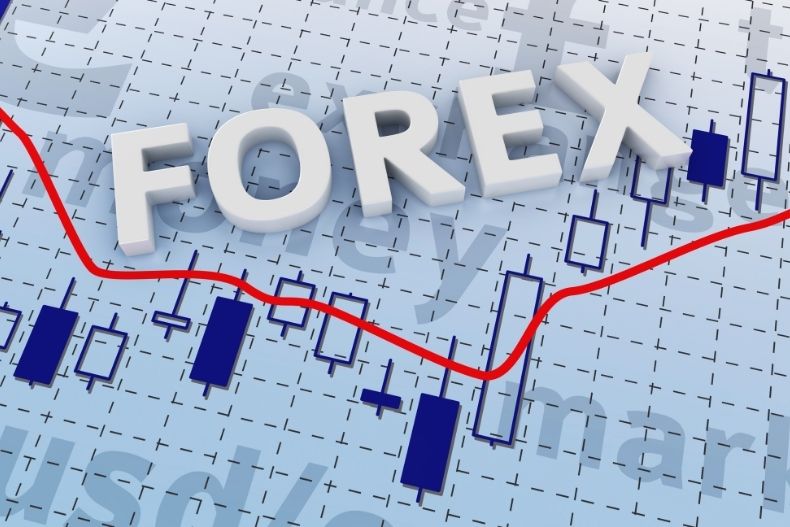 Forex Scalping Strategy