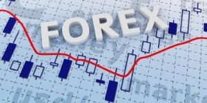 Forex Scalping Strategy
