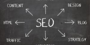 What Every Small Business Should Know About SEO