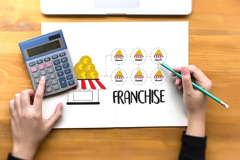 A Guide to Profitable Franchises for Entrepreneurs