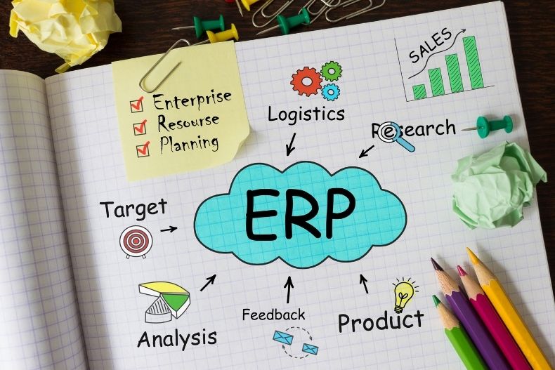 Hidden Costs of the ERP Implementation