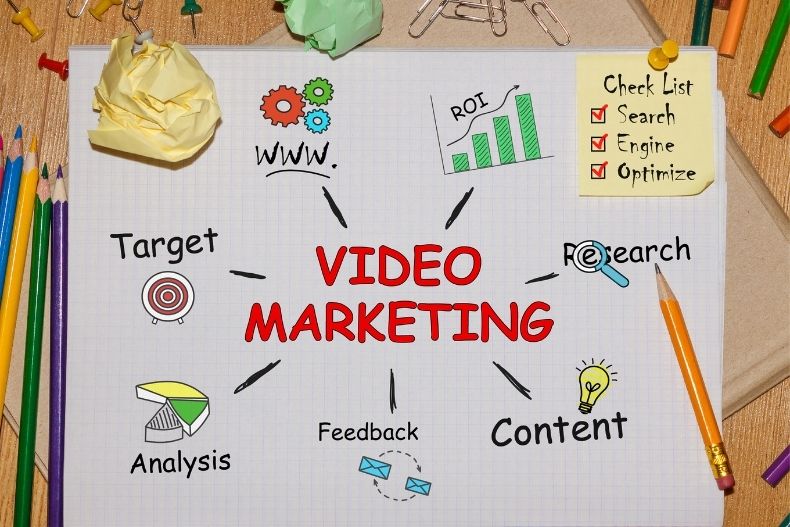Effective Video Marketing Strategy: Tips & Tricks