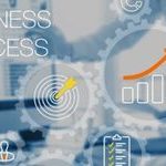 The Benefits of Establishing Business Processes for Small Businesses: Why Waiting is Not an Option