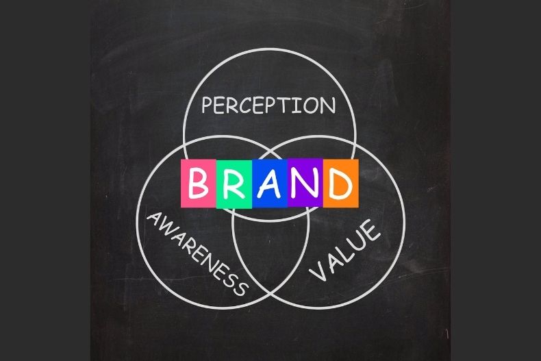How to Boost Brand Awareness in Your Business