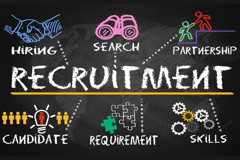 6 Tips to Have a Solid Recruitment Policy and Manage your Business Team