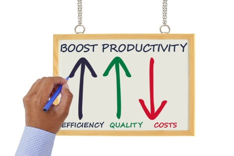 4 Effective Strategies for Boosting Workplace Productivity