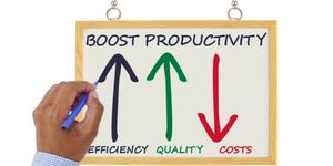 4 Effective Strategies for Boosting Workplace Productivity