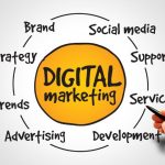 5 Core Digital Marketing Strategies That Work