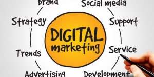 Why Digital Advertising Is Essential For Businesses Owners In 2020
