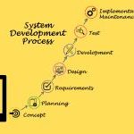 A Comprehensive Guide to Finding and Hiring a System Development Contractor: Request Process and Key Considerations