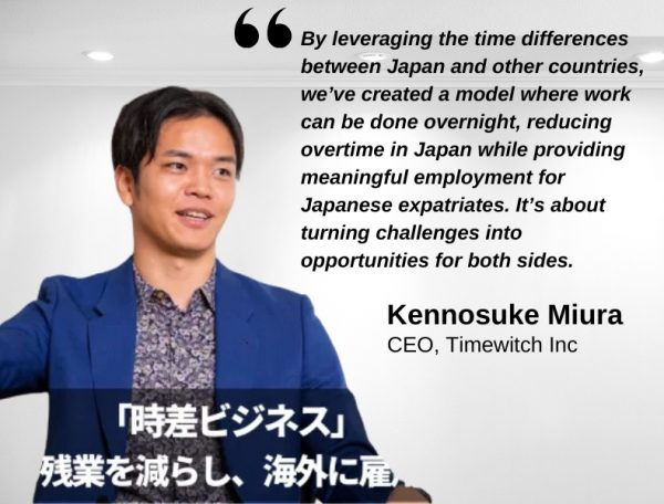 Inspiring business quote from Kennosuke Miura of Timeswitch Inc