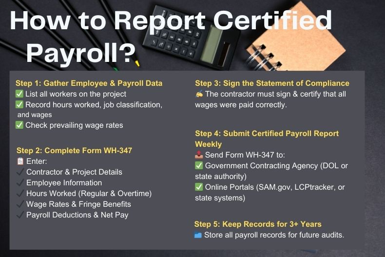 how to create certified payroll