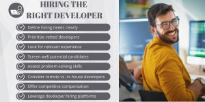 How to Hire the Right Developers