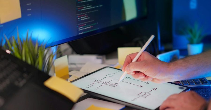 enterprise software implementation process for growing companies